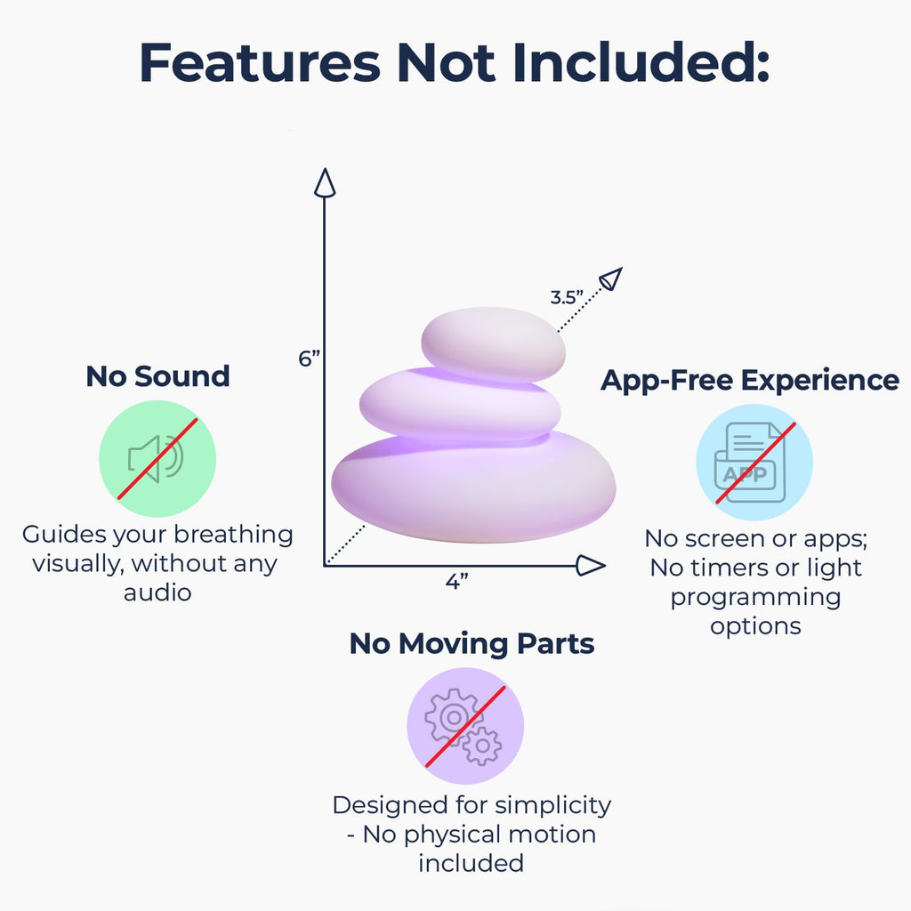 Mindsight 'Original Breathing Buddha' Guided Visual Meditation | 3 Modes to Slow Your Breathing & Calm Your Mind | Stress & Anxiety Relief | Wellness Gift | Adults, Kids, Classrooms | USB Rechargeable