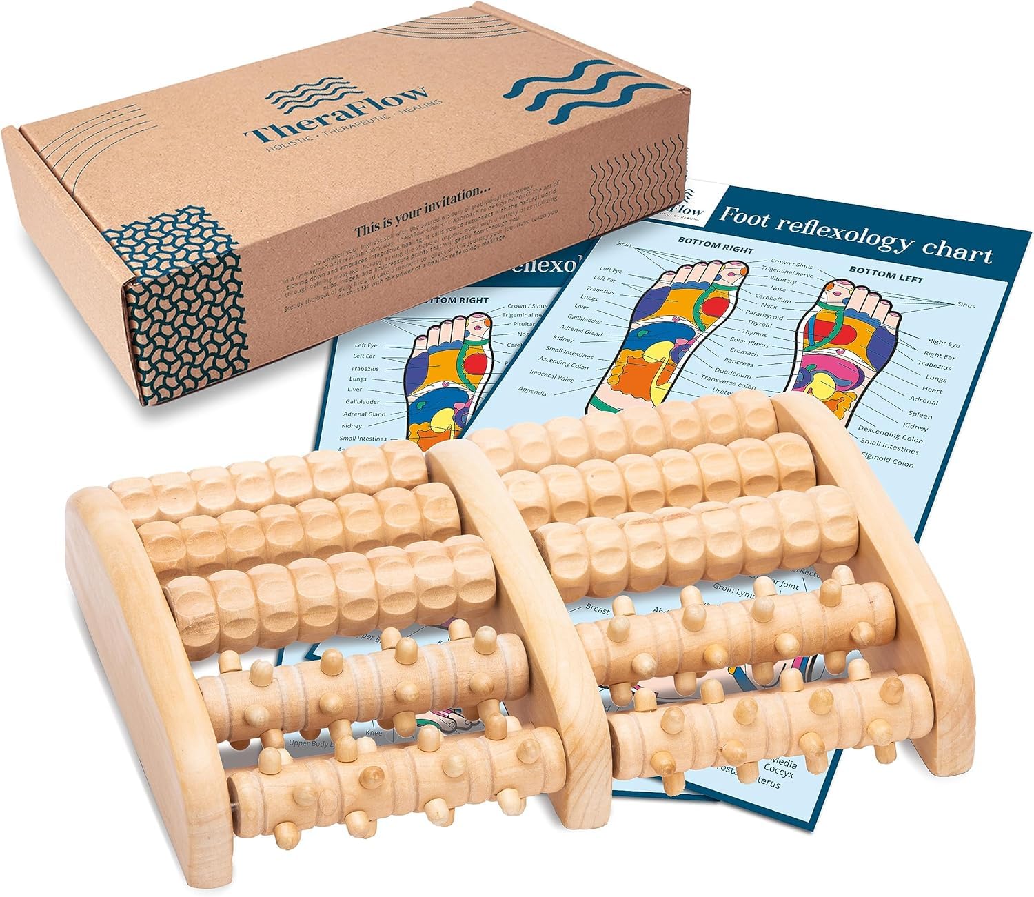 TheraFlow Foot Roller for Plantar Fasciitis Relief and Neuropathy Pain Relief for Feet - Wooden Foot Massager Roller Acupressure Tool with Reflexology Chart - Mom Gifts for Women and Men