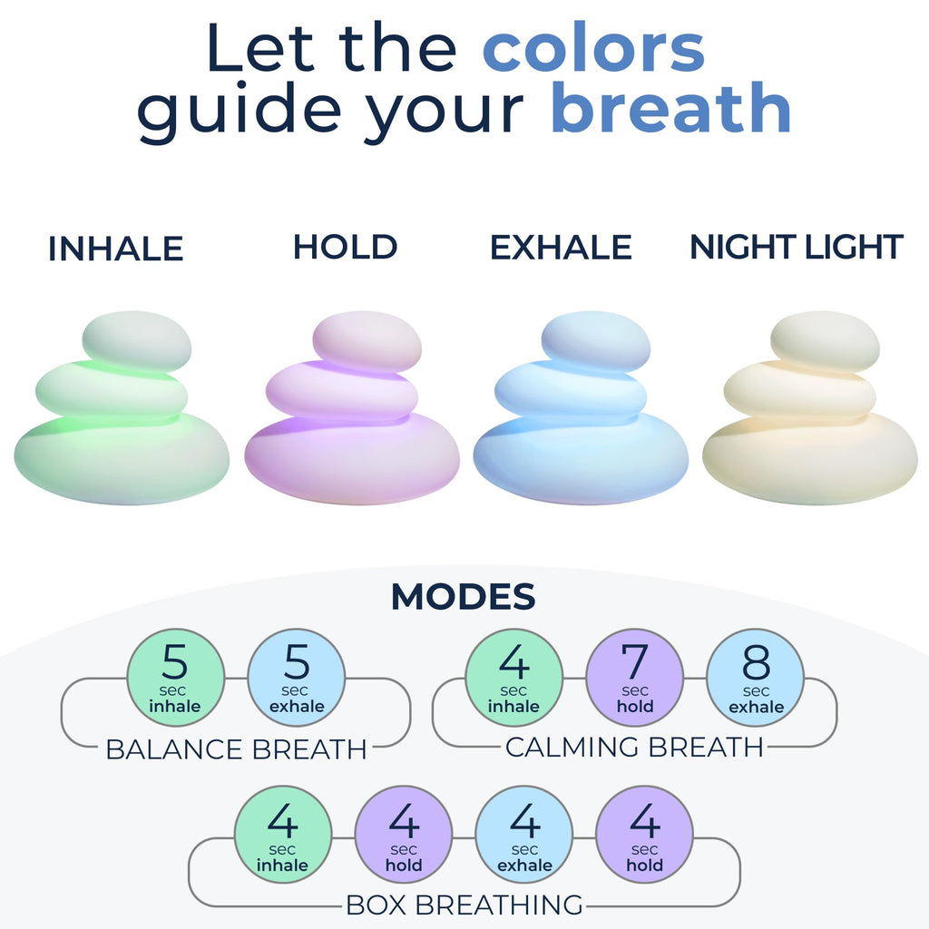Mindsight 'Original Breathing Buddha' Guided Visual Meditation | 3 Modes to Slow Your Breathing & Calm Your Mind | Stress & Anxiety Relief | Wellness Gift | Adults, Kids, Classrooms | USB Rechargeable