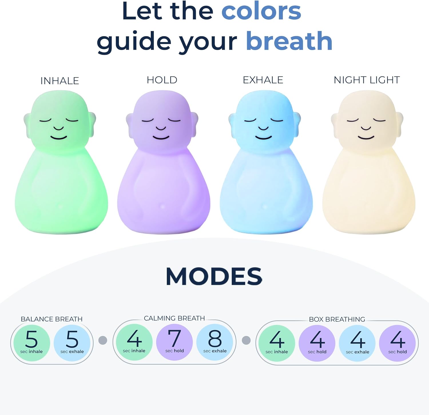 Mindsight 'Original Breathing Buddha' Guided Visual Meditation | 3 Modes to Slow Your Breathing & Calm Your Mind | Stress & Anxiety Relief | Wellness Gift | Adults, Kids, Classrooms | USB Rechargeable
