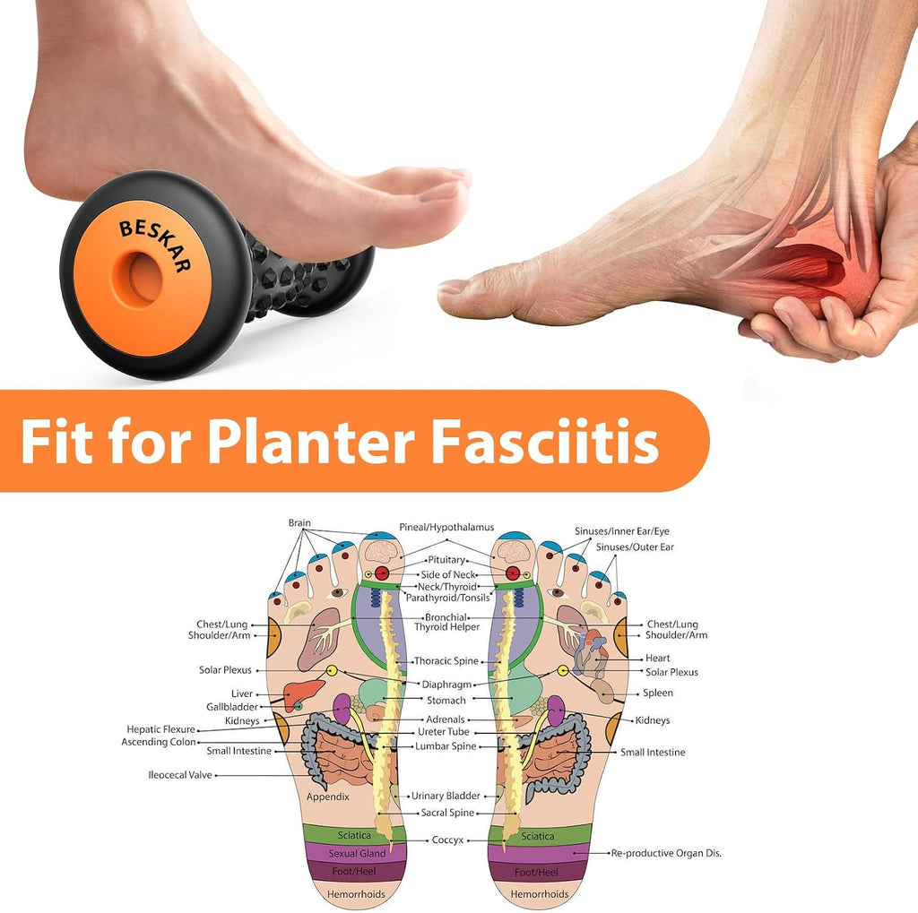 BESKAR Foot Massager Roller for Plantar Fasciitis Relief | Portable Foot Roller to Deep Tissue Muscle Massage, Foot Arch and Heel Pain, Foot Trigger Point Therapy, Reflexology Tool