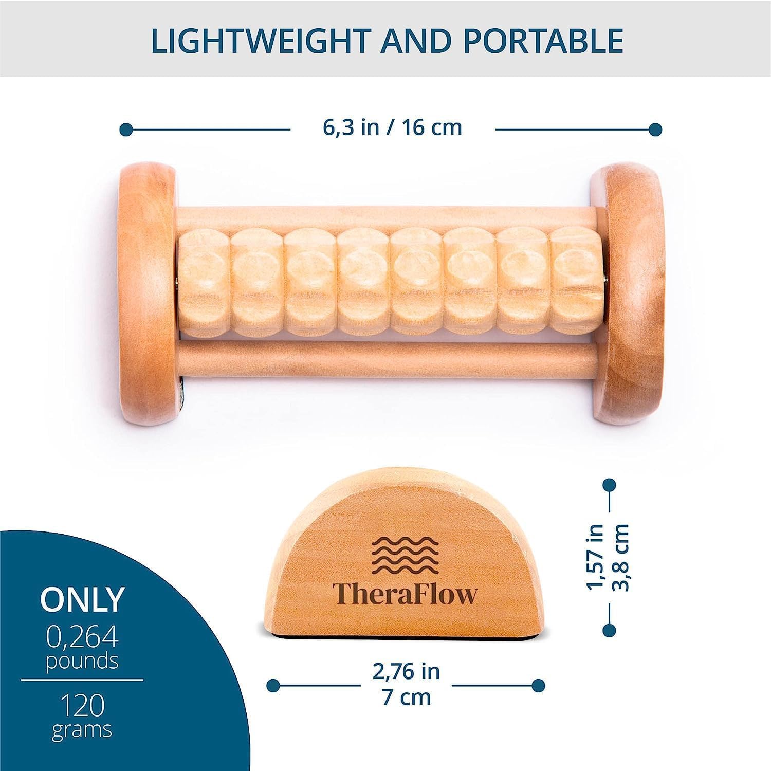 TheraFlow Foot Roller for Plantar Fasciitis Relief and Neuropathy Pain Relief for Feet - Wooden Foot Massager Roller Acupressure Tool with Reflexology Chart - Mom Gifts for Women and Men