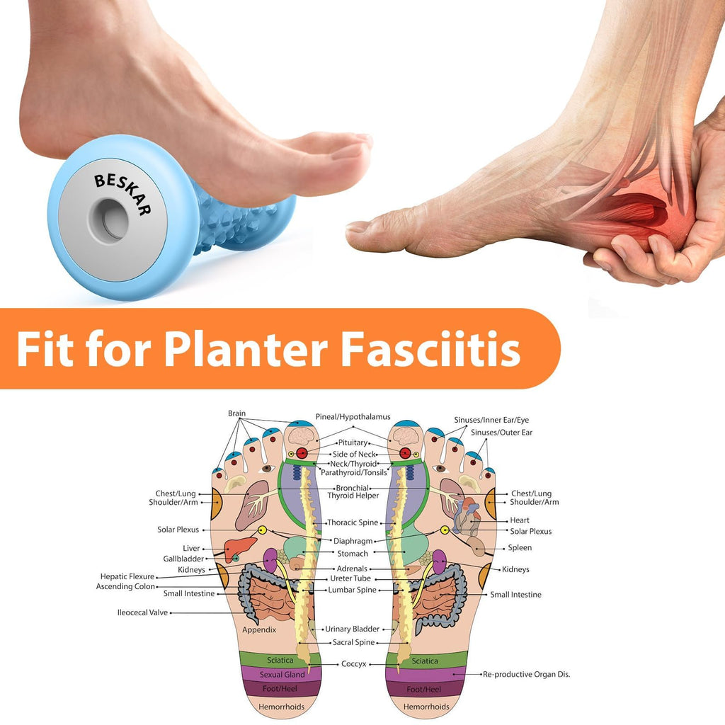 BESKAR Foot Massager Roller for Plantar Fasciitis Relief | Portable Foot Roller to Deep Tissue Muscle Massage, Foot Arch and Heel Pain, Foot Trigger Point Therapy, Reflexology Tool