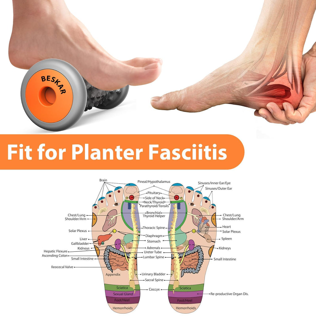 BESKAR Foot Massager Roller for Plantar Fasciitis Relief | Portable Foot Roller to Deep Tissue Muscle Massage, Foot Arch and Heel Pain, Foot Trigger Point Therapy, Reflexology Tool