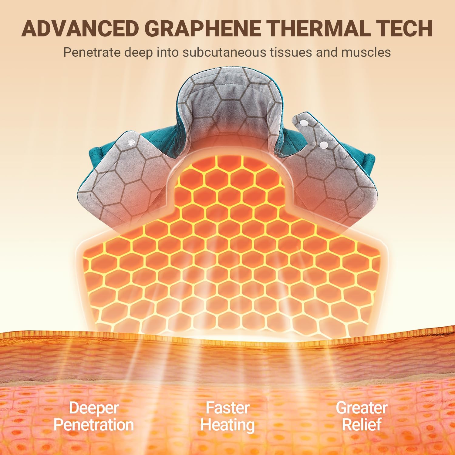 Graphene-Infused Heating Pad for Neck and Shoulders and Back, Heated Wrap | Deeper Pain Relief Weighted Heat Pad, Christmas Birthday Gifts for Women Men Mom Dad, Heated Pad w/6 Heat Settings 4 Auto-Off