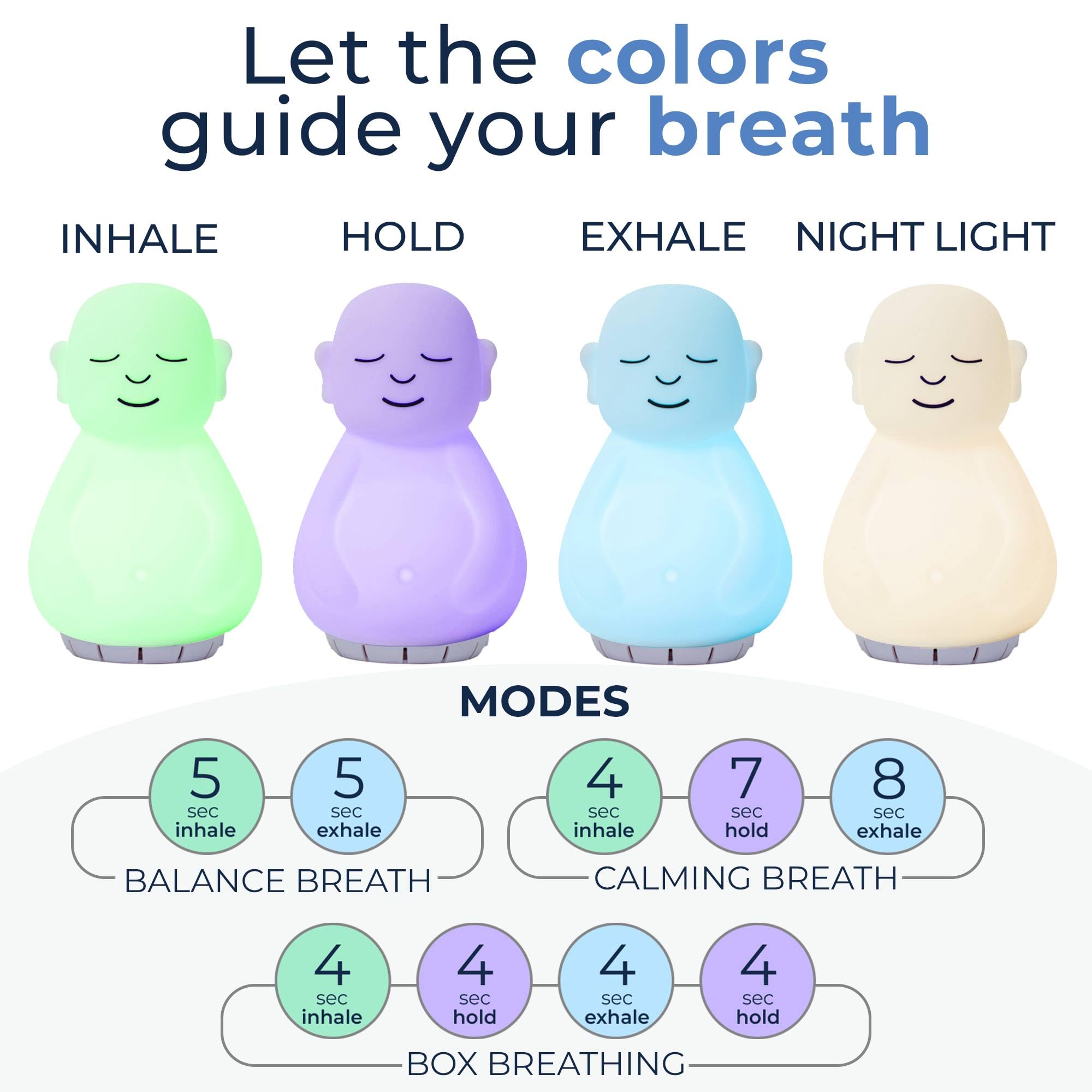 Mindsight 'Original Breathing Buddha' Guided Visual Meditation | 3 Modes to Slow Your Breathing & Calm Your Mind | Stress & Anxiety Relief | Wellness Gift | Adults, Kids, Classrooms | USB Rechargeable