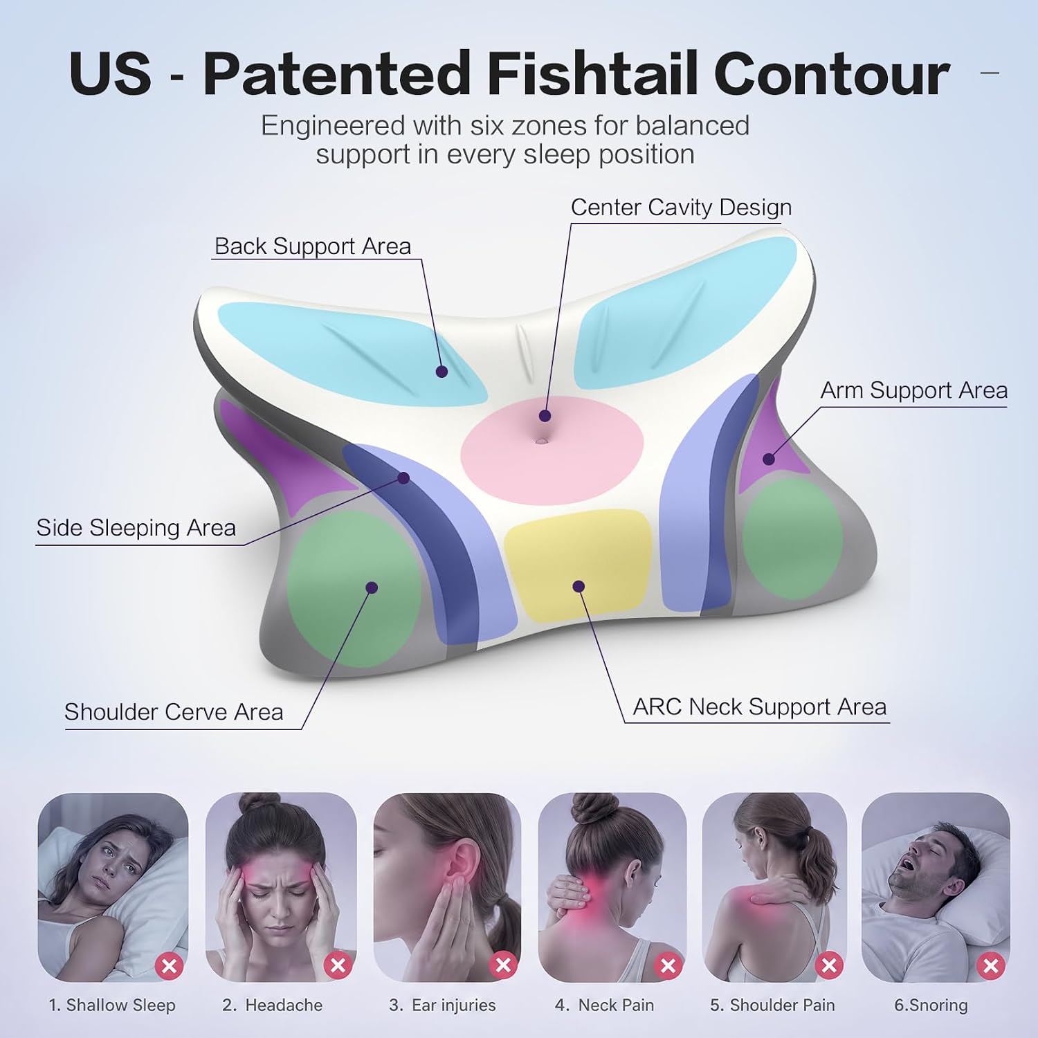 Pain Relief Cervical Neck Pillow, Ergonomic Contour | Q-Max Cooling | Non-Temperature Memory Foam | Side/Back/Stomach Sleeper Support for Sleeping, Reading, Scrolling (Light Grey & Dark Grey)