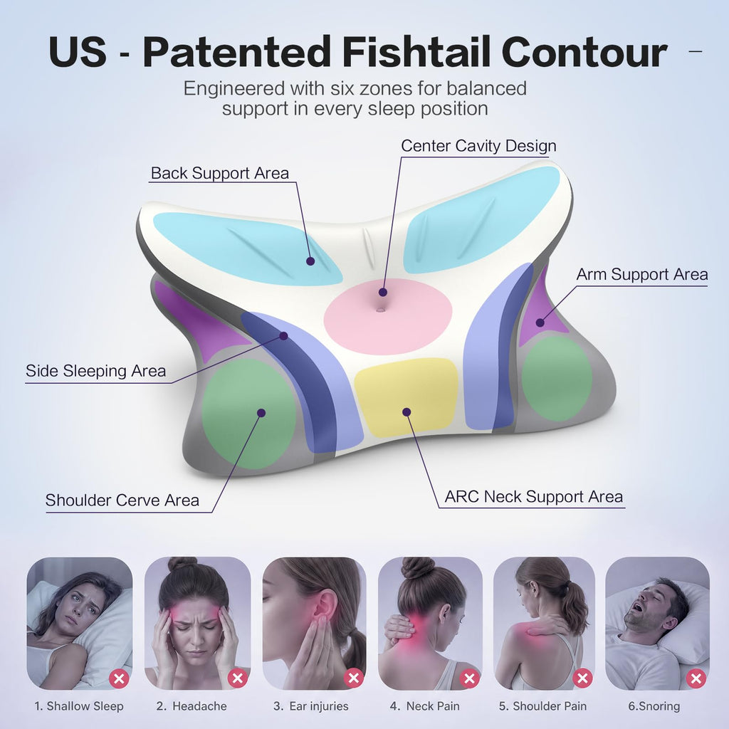 Pain Relief Cervical Neck Pillow, Ergonomic Contour | Q-Max Cooling | Non-Temperature Memory Foam | Side/Back/Stomach Sleeper Support for Sleeping, Reading, Scrolling (Light Grey & Dark Grey)