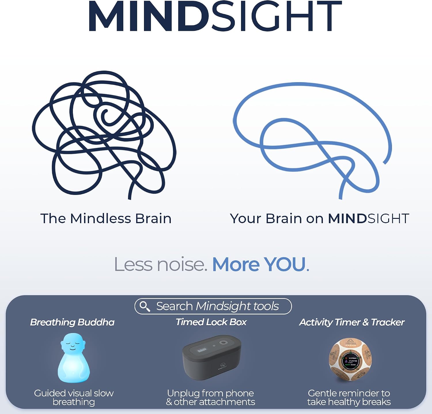 Mindsight 'Original Breathing Buddha' Guided Visual Meditation | 3 Modes to Slow Your Breathing & Calm Your Mind | Stress & Anxiety Relief | Wellness Gift | Adults, Kids, Classrooms | USB Rechargeable