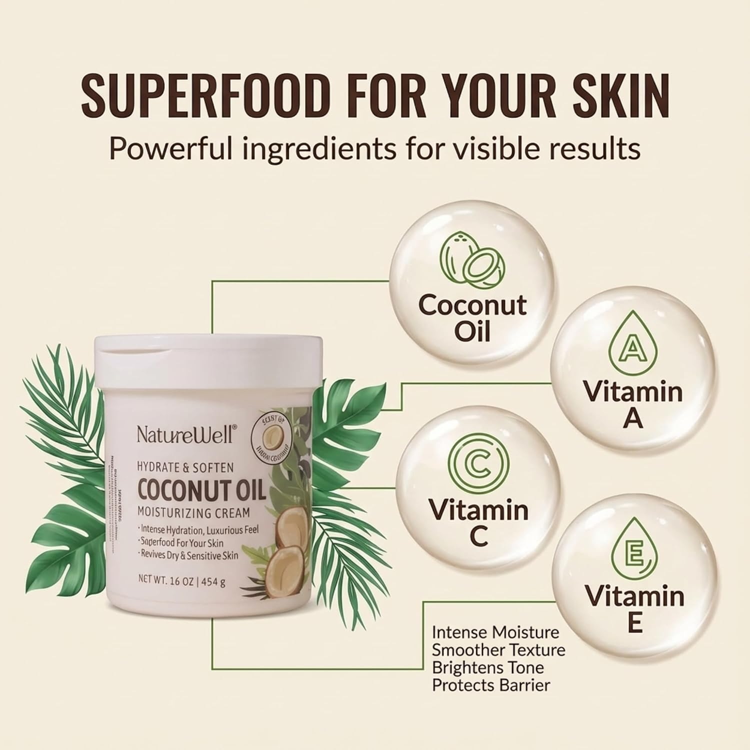 NATURE WELL Coconut Oil Moisturizing Cream for Dry Skin – Deep Hydration Lotion for Face, Body & Hands, Spa Quality Skincare, Softens & Smooths, Non-Greasy, Fast Absorbing, Scented, 16 Oz (Pack of 2)