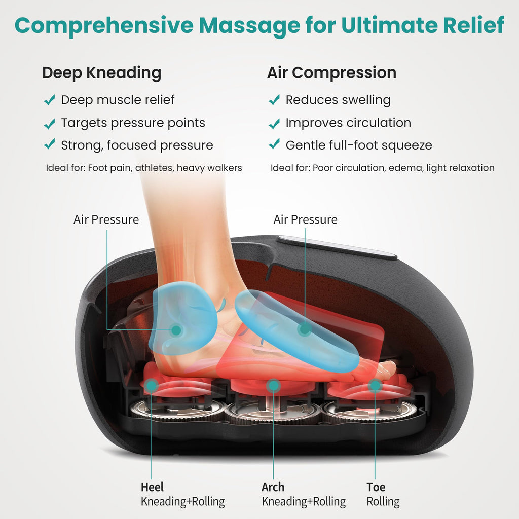 Nekteck Shiatsu Foot Massager with Heat [2026 Upgraded], 3 Modes Deep Kneading Therapy Air Compression, Feet Massage for Plantar Fasciitis, Relaxation Gifts for Men Women Mom Dad Birthday