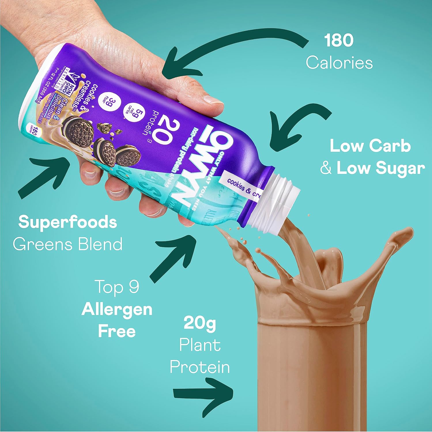 OWYN Only What You Need Dark Chocolate Flavored 20g Protein Shake, 12 Ct | 20g Protein, 4g Sugar, 3g Prebiotic Fiber, Dairy Free, Plant Protein, Gluten Free, Individual 12fl oz Bottles