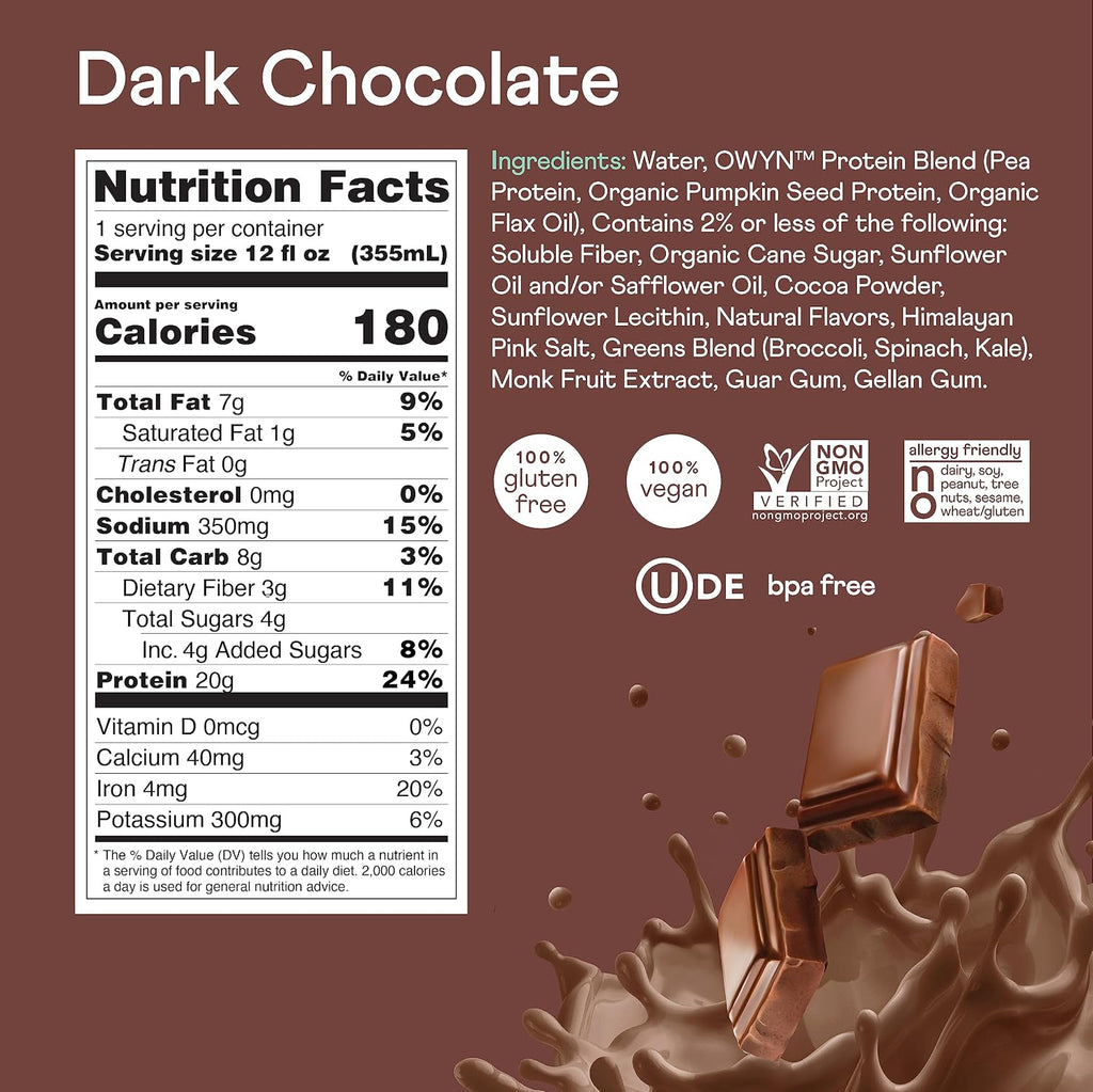 OWYN Only What You Need Dark Chocolate Flavored 20g Protein Shake, 12 Ct | 20g Protein, 4g Sugar, 3g Prebiotic Fiber, Dairy Free, Plant Protein, Gluten Free, Individual 12fl oz Bottles